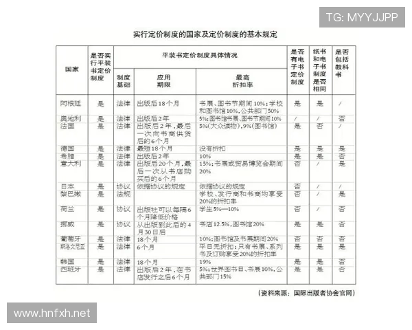 杜埃战术价值解析：体系适配性与实际贡献