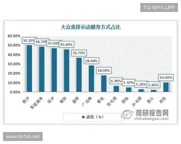 维尔茨在高参与进攻回合中的核心占比分析