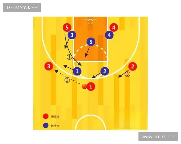 罗伯特·威廉姆斯挡拆掩护提升内线得分效率拉开防守差距