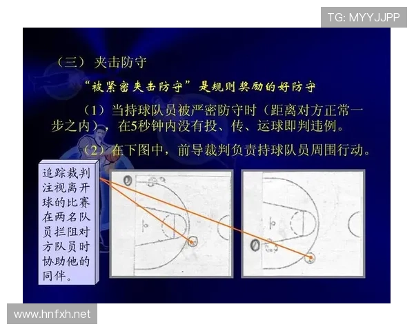 篮球规则中的回场违例如何判定？新手也能看懂